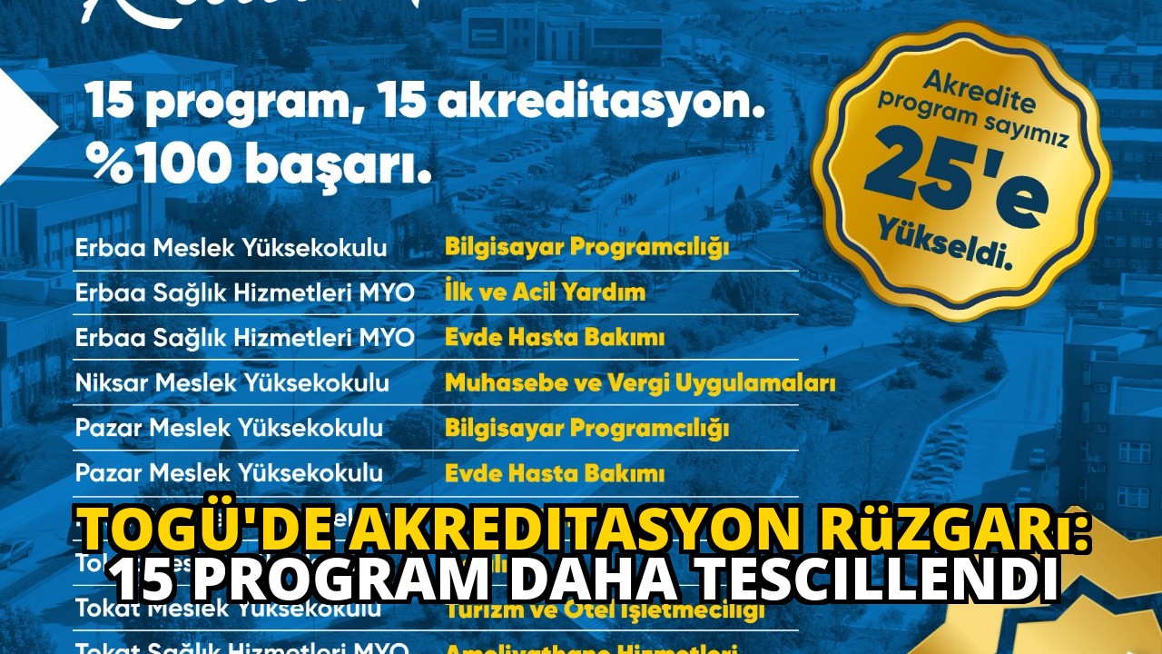 TOGÜ'de Akreditasyon Rüzgarı: 15 Program Daha Tescillendi