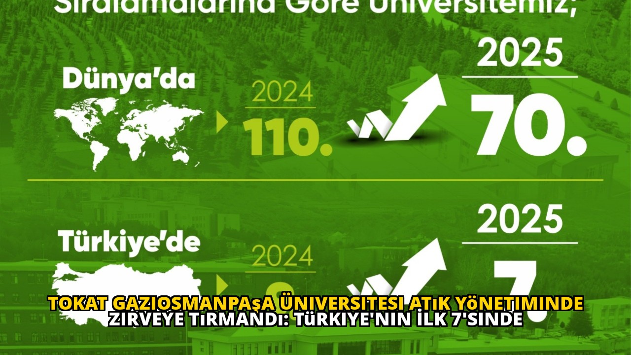 Tokat Gaziosmanpaşa Üniversitesi Atık Yönetiminde Zirveye Tırmandı: Türkiye'nin İlk 7'sinde